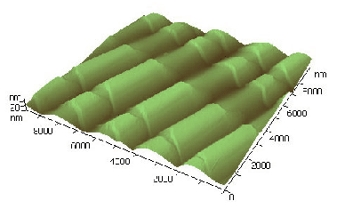 \includegraphics[width=0.7\textwidth]{3dview}